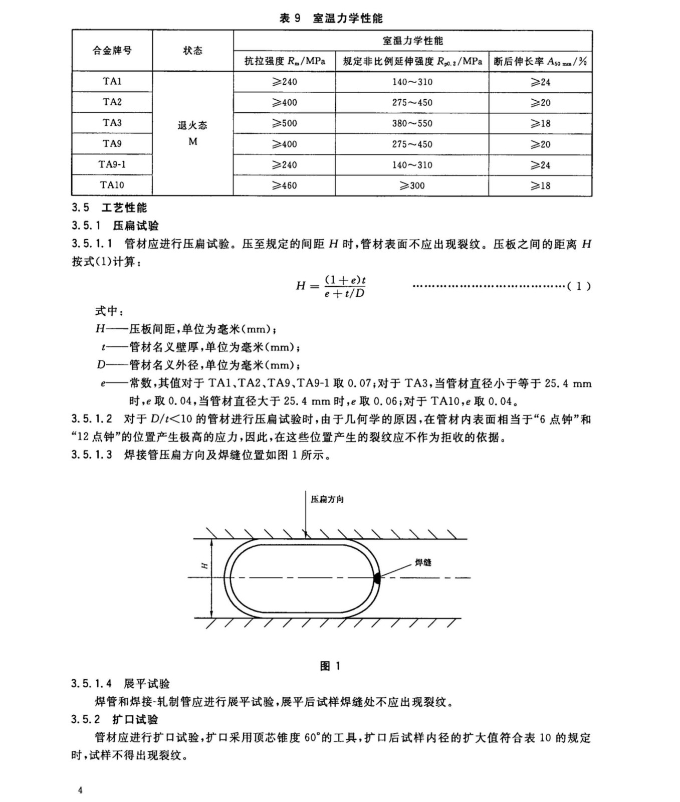 換熱器冷凝器壓力容器用鈦合金管國家標(biāo)準(zhǔn)GB/T 3625一2007 換熱器冷凝器壓力容器用鈦合金管國家標(biāo)準(zhǔn)GB/T 3625一2007