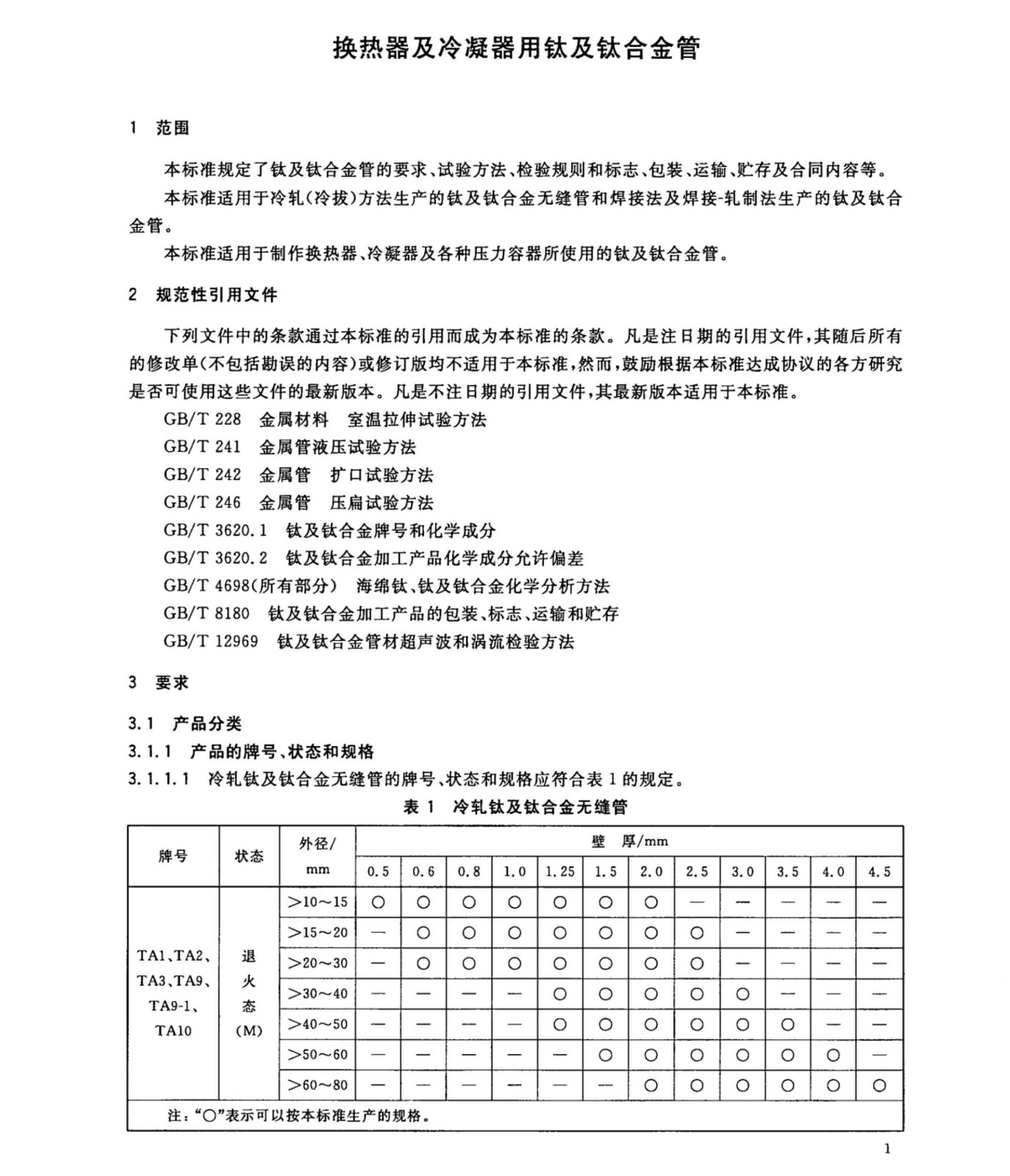 換熱器冷凝器壓力容器用鈦合金管國家標(biāo)準(zhǔn)GB/T 3625一2007 換熱器冷凝器壓力容器用鈦合金管國家標(biāo)準(zhǔn)GB/T 3625一2007