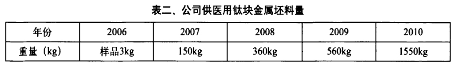 1672974714847719.jpg 1645875732162776.jpg