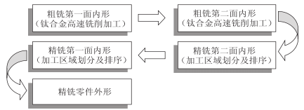 1676454175519738.png 33.png